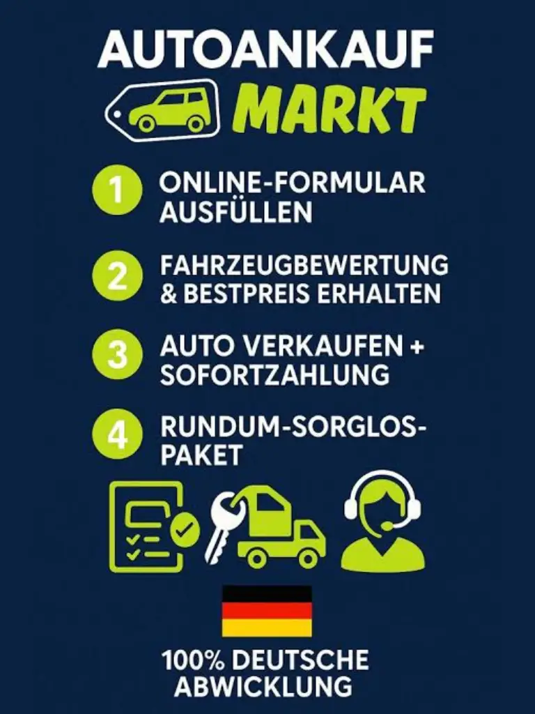 Anleitung-Autoankauf-markt Ablauf