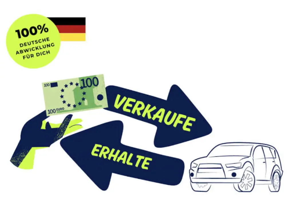 online Auto zum Höchstpreis verkaufen