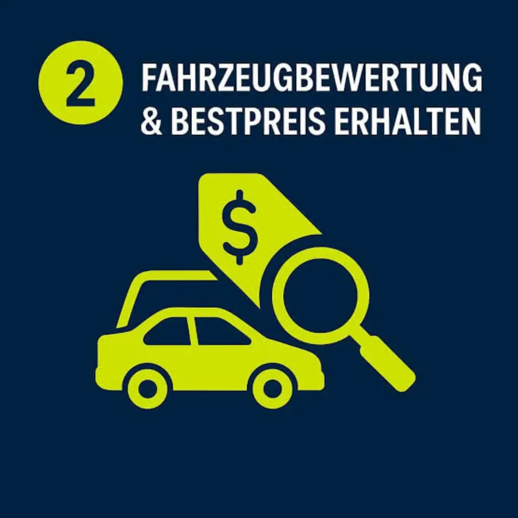 Schritt 2 - Bespreis erhalten Auto verkaufen
