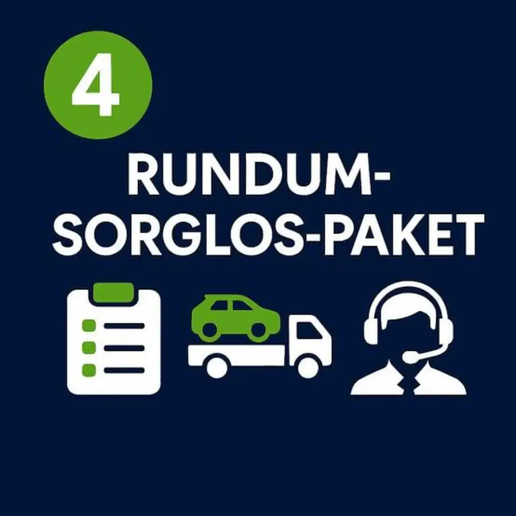 Schritt 4 - Rund um Sorglos Paket
